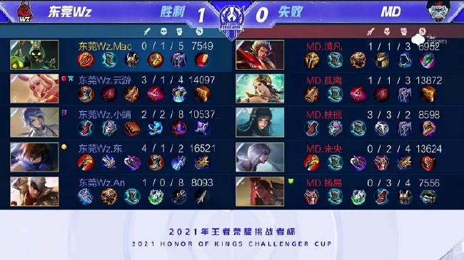 与精准的射 与精准的射