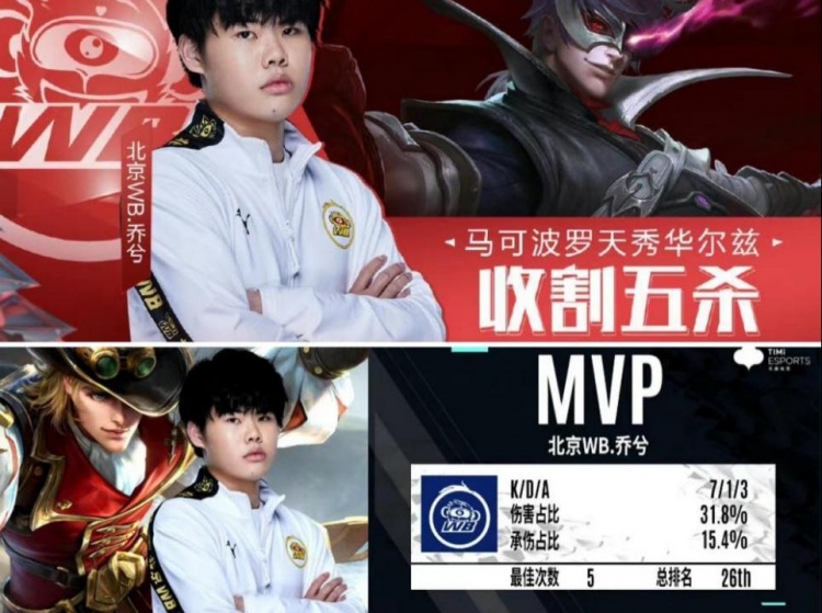 可以看出 可以看出