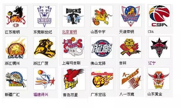 规则熟练度 规则熟练度