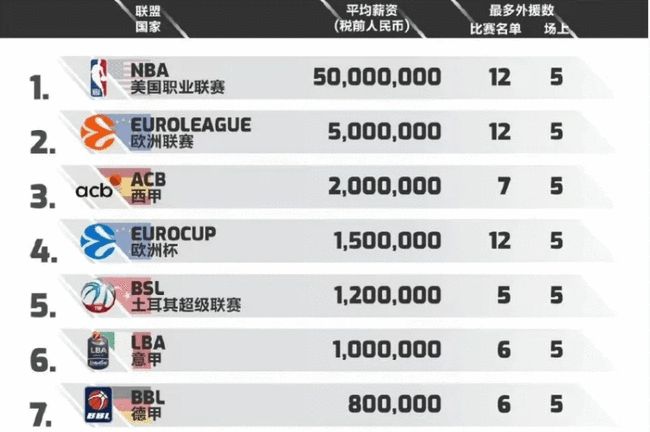 自闭