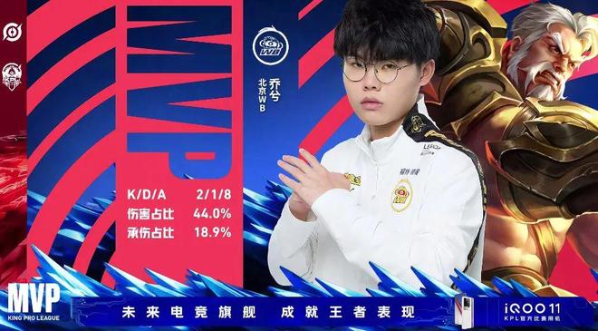 快速攀升的 快速攀升的